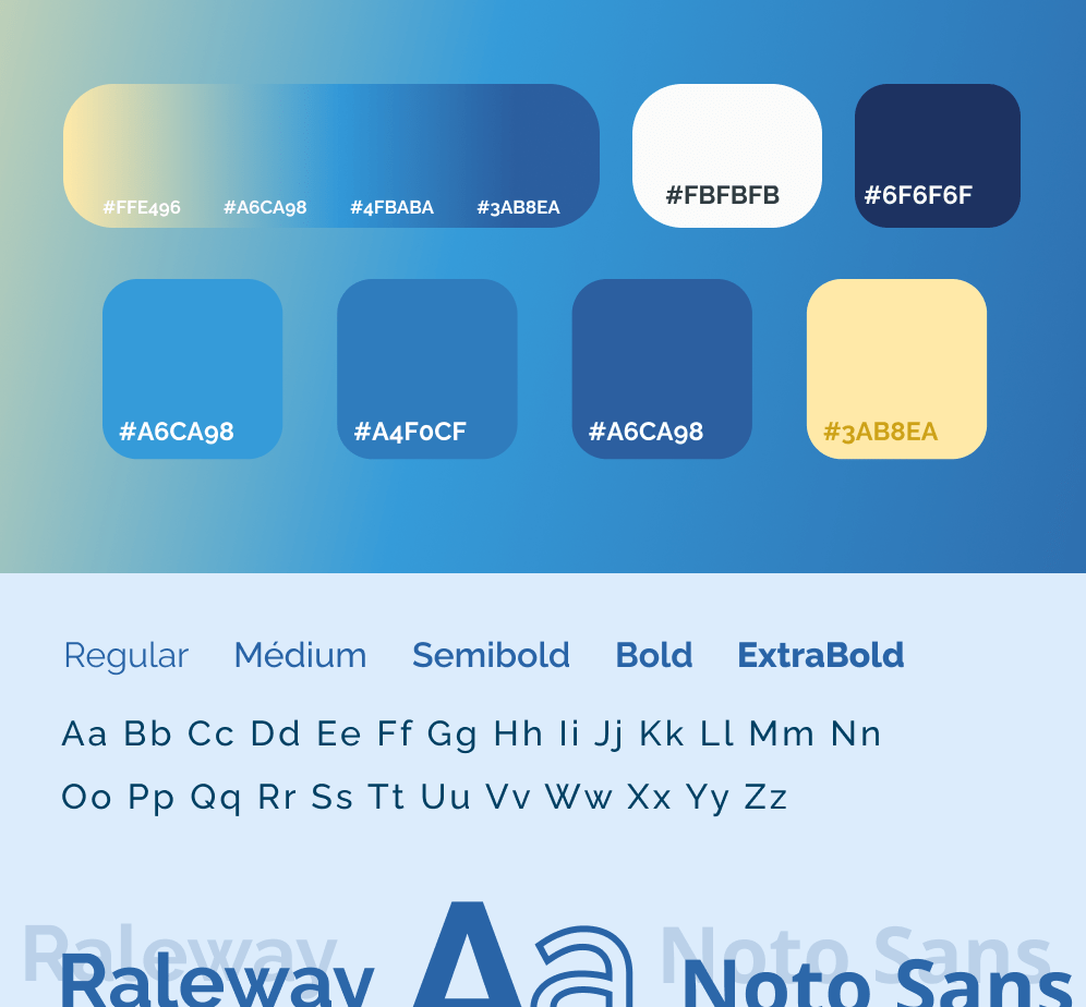 Charte graphique Desydel - Palette de couleurs et typographies